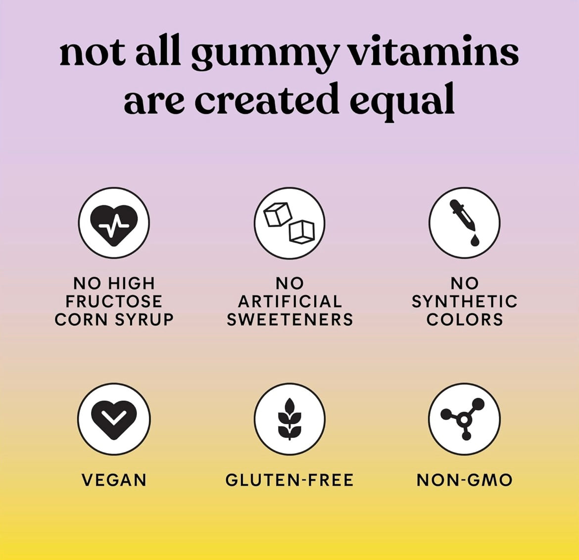 lemme PURR Vaginal Health Gummies