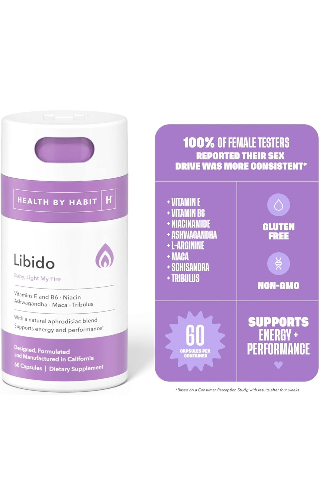 Libido Health by Habit