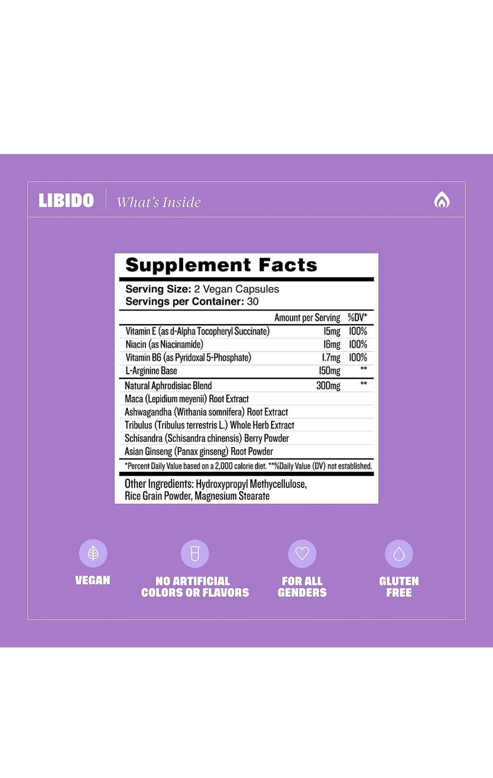 Libido Health by Habit