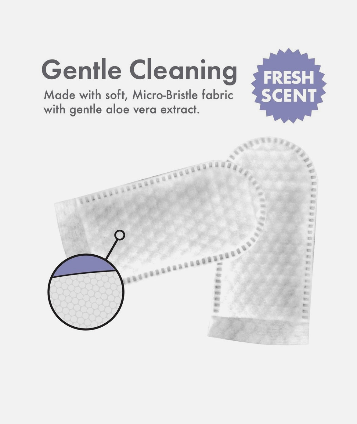 Petkin Finger Tip Earwipes