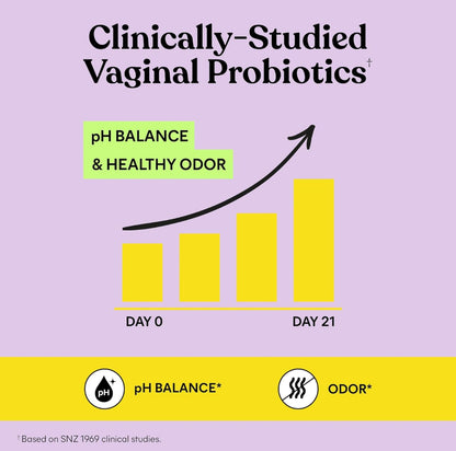 lemme PURR Vaginal Health Gummies