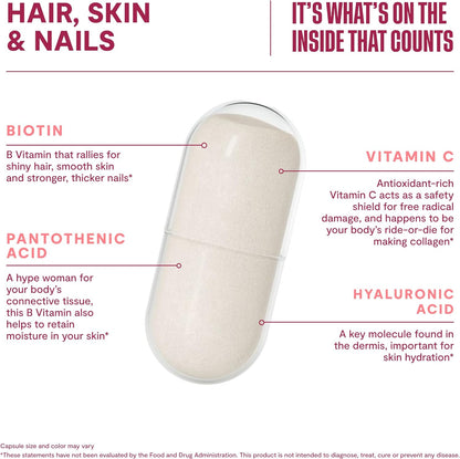 Habit hair, skin & nails