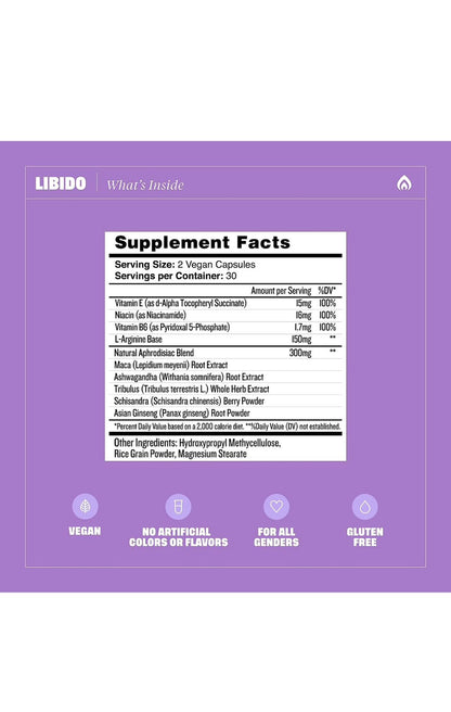 Libido Health by Habit